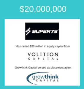 Super73-Growthink-Capital-Financing