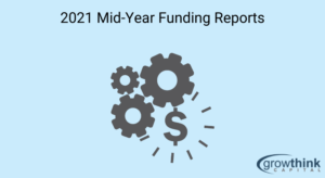 Growthink Capital 2021 Mid-Year Funding Reports